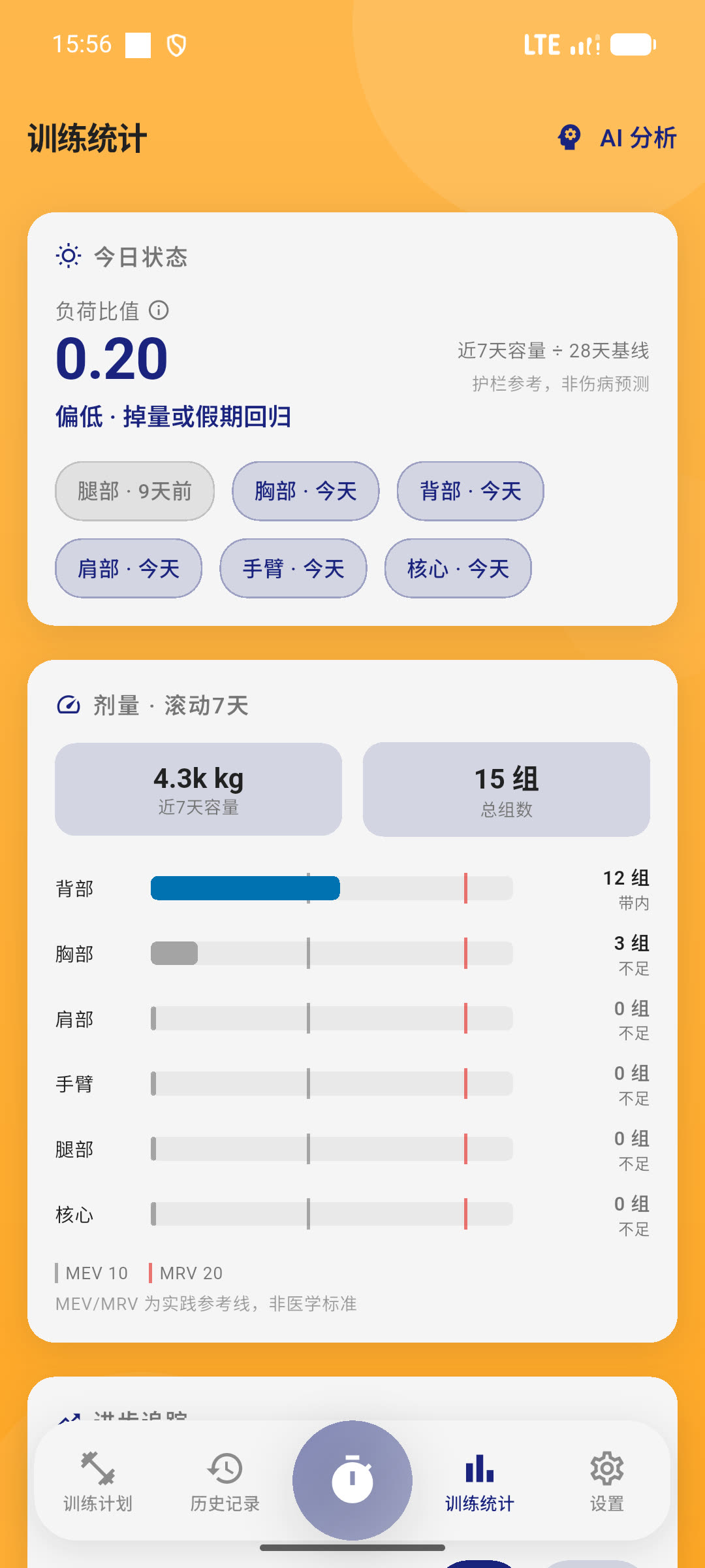 统计概览